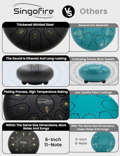 22-Inch 10-Notes 440Hz D Minor Kurd Handpan with Bag, Mallets, Stand and Cloth L6796